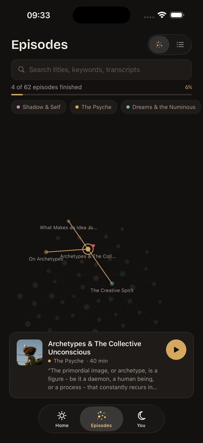 One star selected: Archetypes and the Collective Unconscious, its connections lit in brass